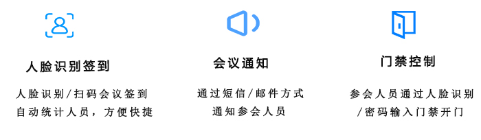 會議預(yù)約門禁系統(tǒng)